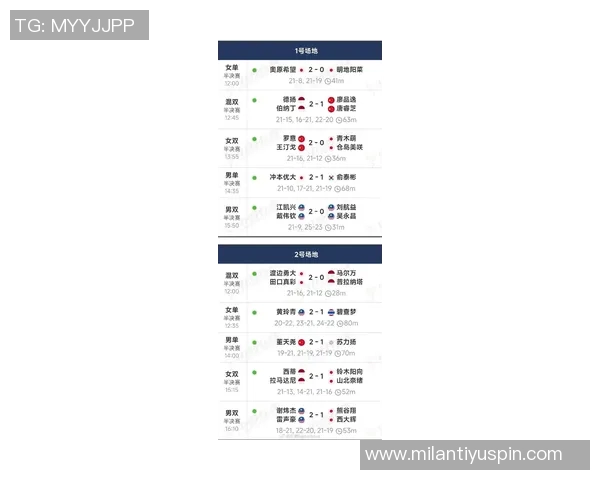 马赛自1991年以来首次在单一自然年主场12场正赛中每场至少进3球